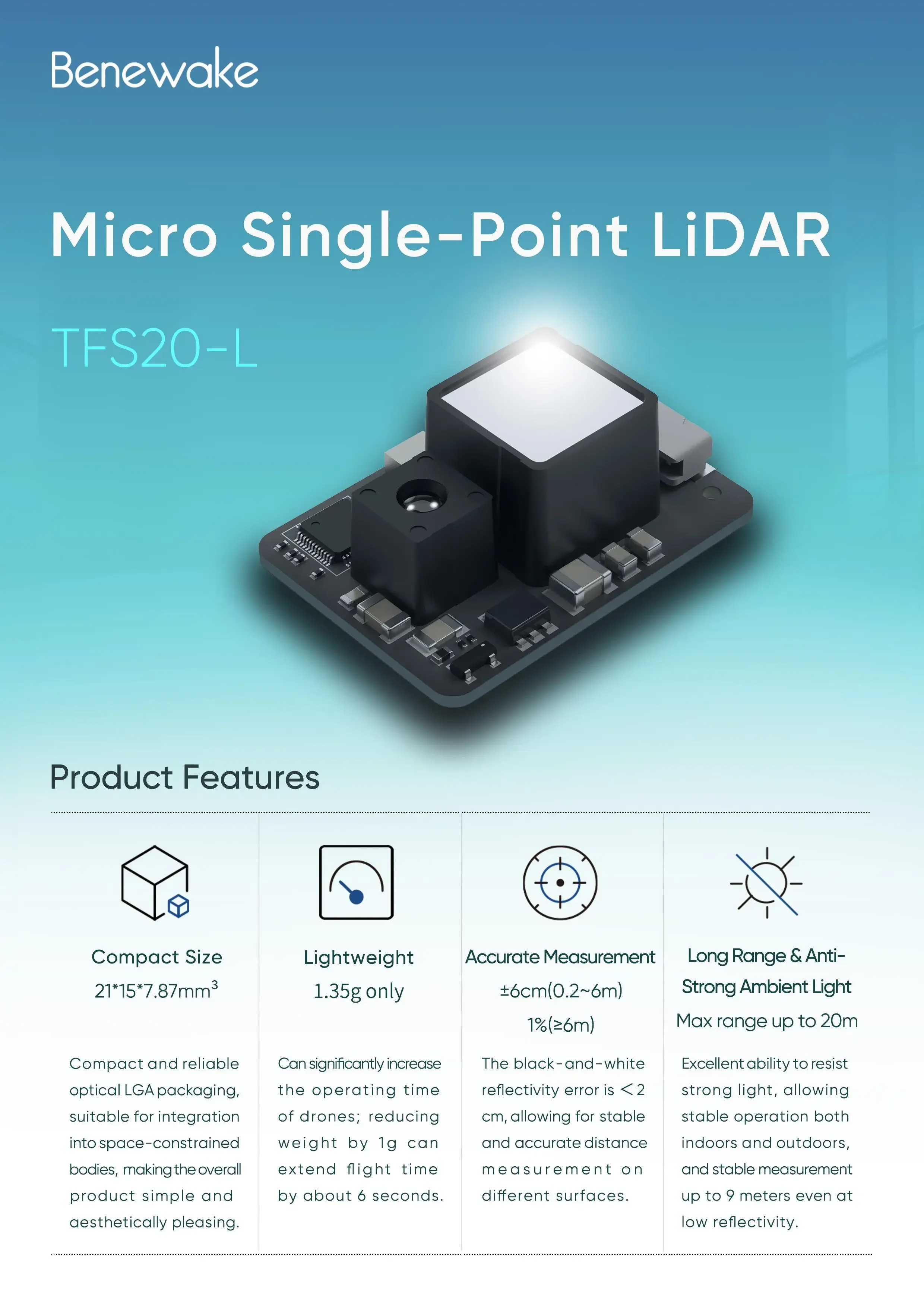 Modulo Sensore LiDAR Benewake  - Drone Lidar recensione e prezzo