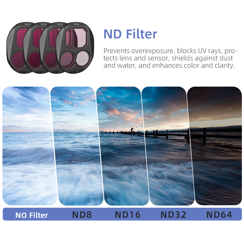Set di filtri STARTRC CPL/ND8/ - Drone Ndvi recensione e prezzo