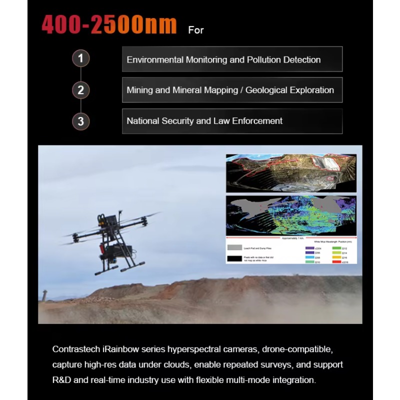 Telecamera Iperspettrale NIR p - Drone Agriculture Monitoring recensione e prezzo