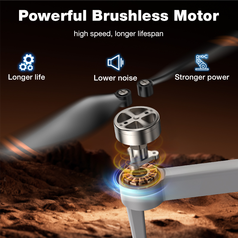 NUOVO Drone L017 Pro Brushless - Drone Photogrammetry recensione e prezzo